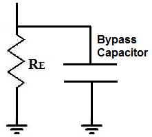 bypass capacitor